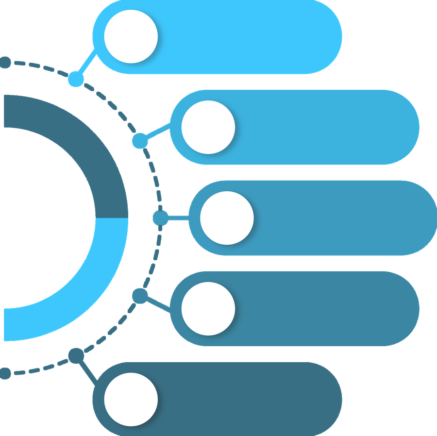 Diagrama de canales de comunicación de QuickMessage
